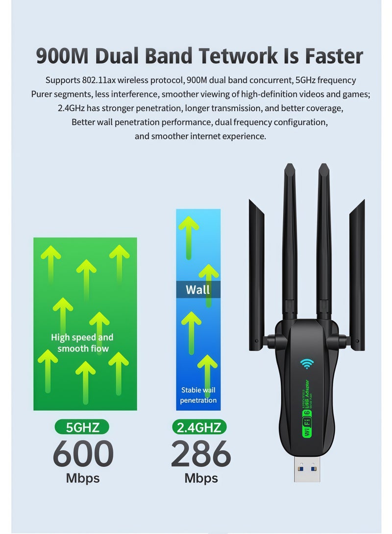 أورييل محول USB لاسلكي 2 في 1 - مستقبل لاسلكي خارجي ثنائي النطاق 2.4 جيجاهرتز/5.8 جيجاهرتز بسرعة 900 ميجابت في الثانية، محول بلوتوث لاسلكي، بطاقة شبكة لاسلكية، بلوتوث 5.4، MU-MIMO، متوافق مع ويندوز 11/10/7، لا يحتاج إلى تعريفات، يعمل بمجرد التوصيل - Image 3